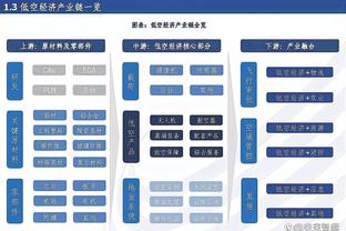 万博电竞官方登录网址截图4